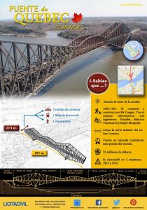 infografia-puente-de-quebec