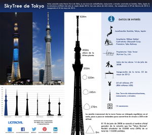 skytree-de-tokyo-reducida