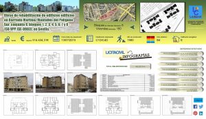 infografia-rehabilitacion-edificios-sevilla