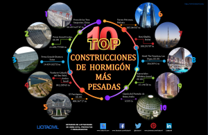 top-10-construcciones-de-hormigon-mas-pesadas
