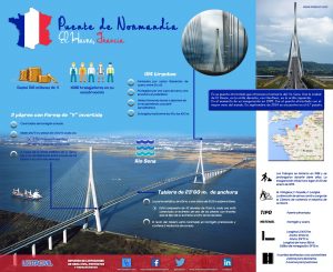 infografia-puente-de-normandia