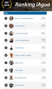 ranking-septiembre-2016-iagua